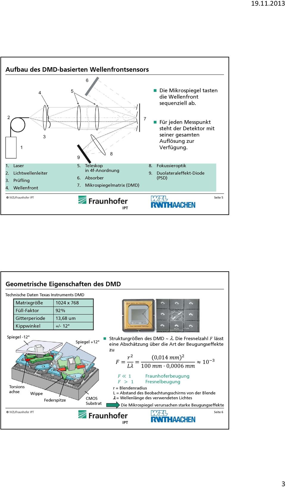 Duolateraleffekt-Diode (PSD) Seite 5 Geometrische Eigenschaften des DMD Technische Daten Texas Instruments DMD Matrixgröße 1024 x 768 Füll-Faktor 92% Gitterperiode 13,68 um Kippwinkel +/- 12 Spiegel