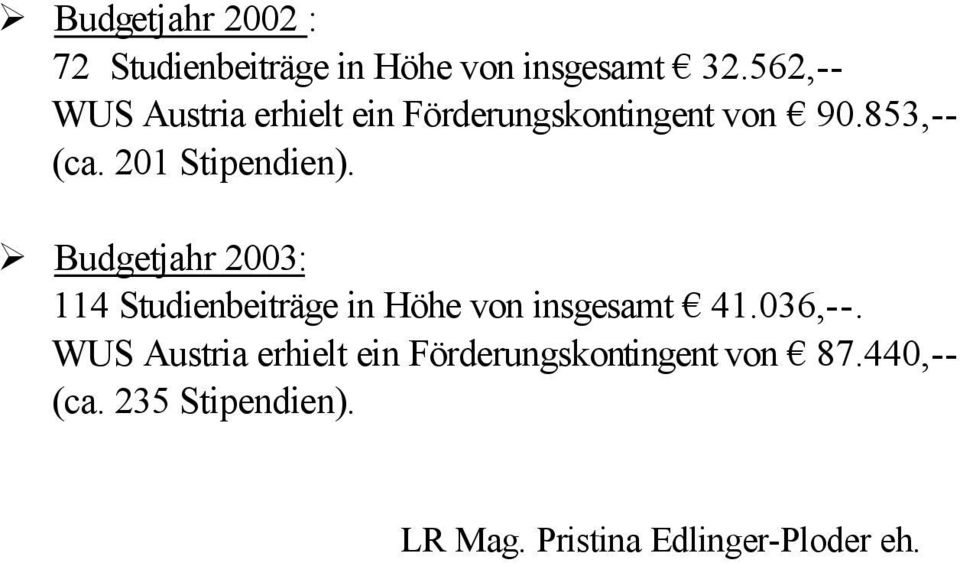 201 Stipendien). Budgetjahr 2003: 114 Studienbeiträge in Höhe von insgesamt 41.