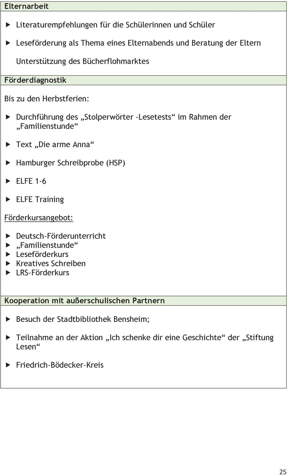 Schreibprobe (HSP) ELFE 1-6 ELFE Training Förderkursangebot: Deutsch-Förderunterricht Familienstunde Leseförderkurs Kreatives Schreiben LRS-Förderkurs