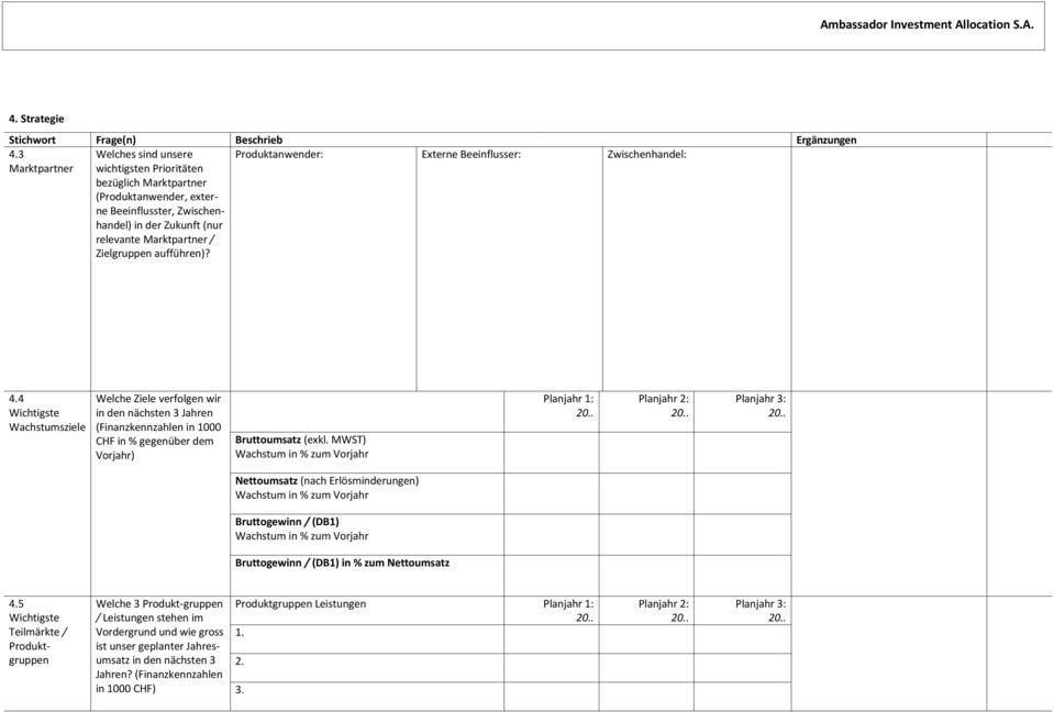 aufführen)? Produktanwender: Externe Beeinflusser: Zwischenhandel: 4.