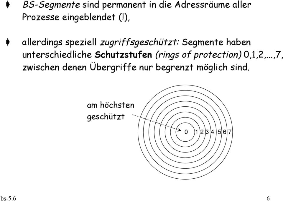 unterschiedliche Schutzstufen (rings of protection) 0,1,2,.