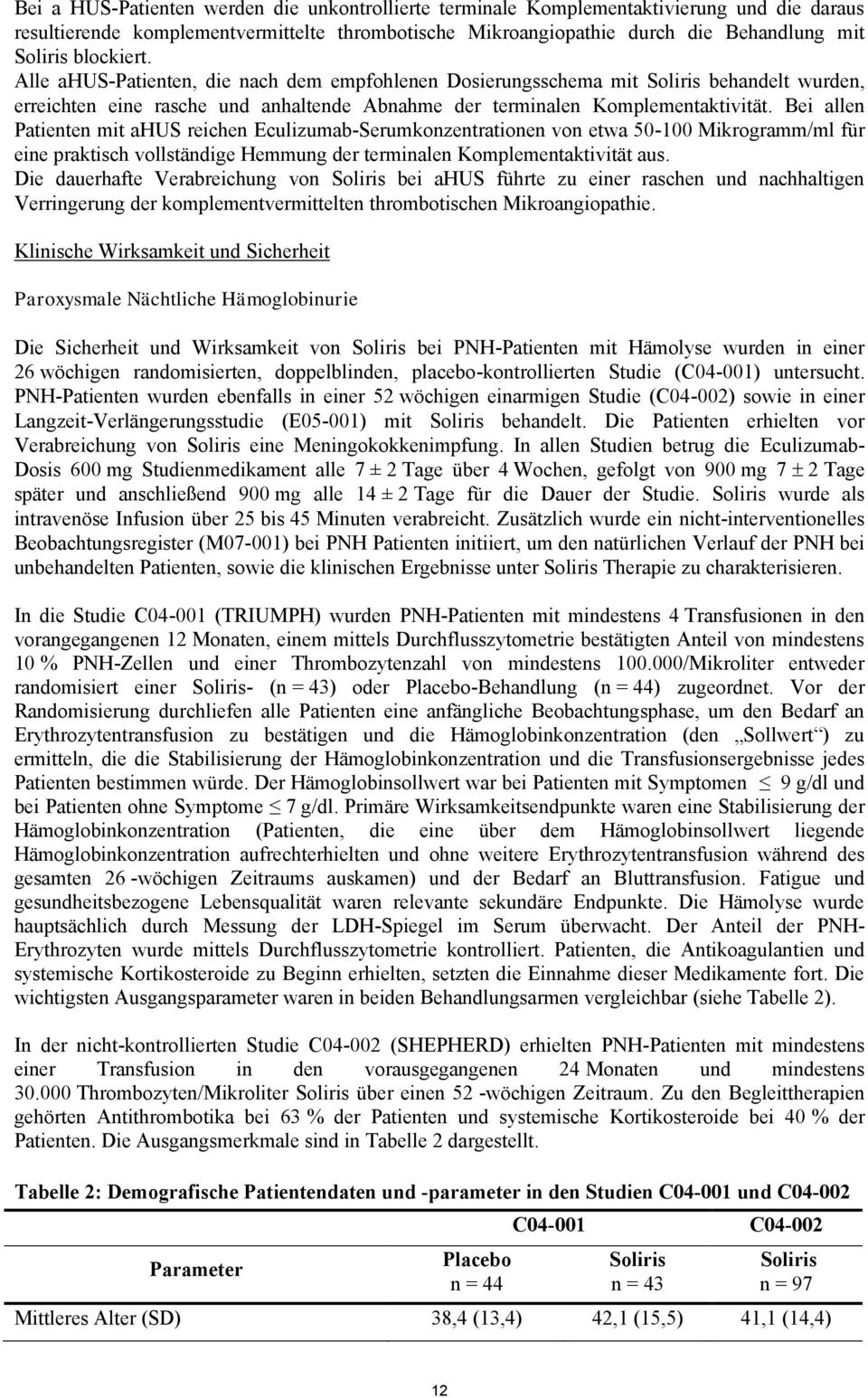 Bei allen Patienten mit ahus reichen Eculizumab-Serumkonzentrationen von etwa 50-100 Mikrogramm/ml für eine praktisch vollständige Hemmung der terminalen Komplementaktivität aus.