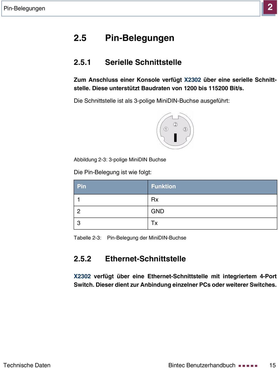 Die Schnittstelle ist als 3-polige MiniDIN-Buchse ausgeführt: Abbildung 2-3: 3-polige MiniDIN Buchse Die Pin-Belegung ist wie folgt: Pin Funktion 1 Rx 2