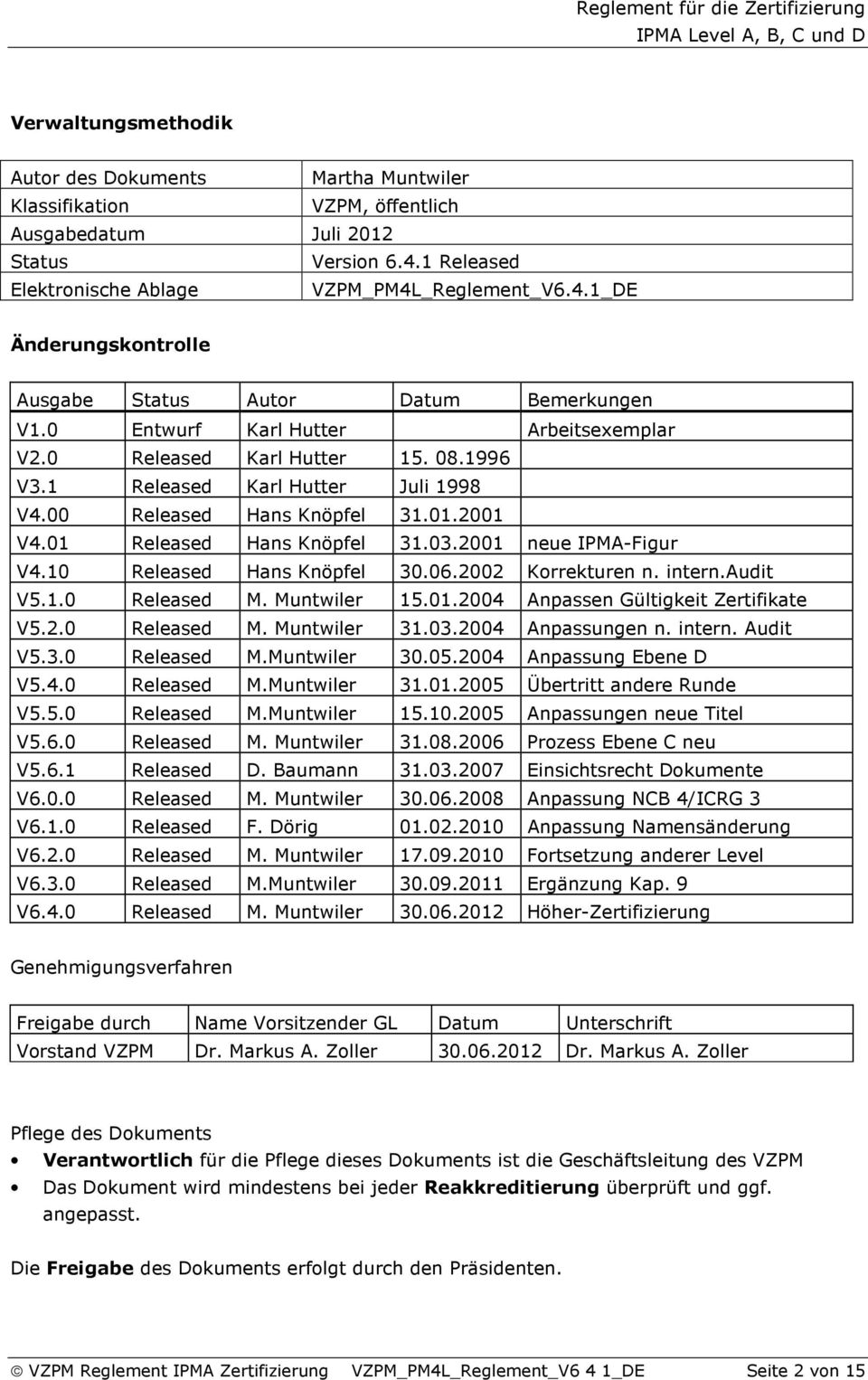 2001 neue IPMA-Figur V4.10 Released Hans Knöpfel 30.06.2002 Korrekturen n. intern.audit V5.1.0 Released M. Muntwiler 15.01.2004 Anpassen Gültigkeit Zertifikate V5.2.0 Released M. Muntwiler 31.03.