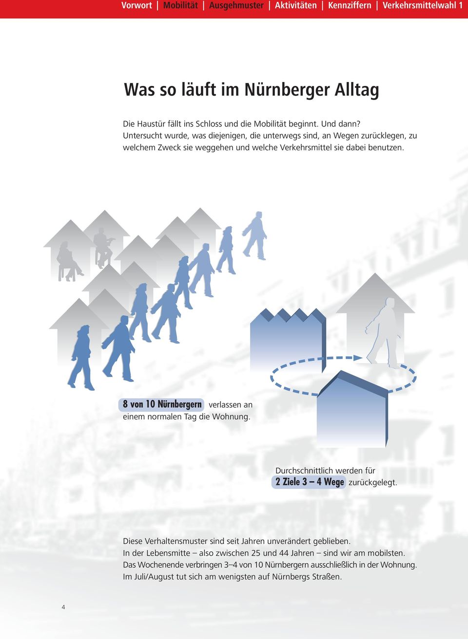 8 von 10 Nürnbergern verlassen an einem normalen Tag die Wohnung. Durchschnittlich werden für 2 Ziele 3 4 Wege zurückgelegt.