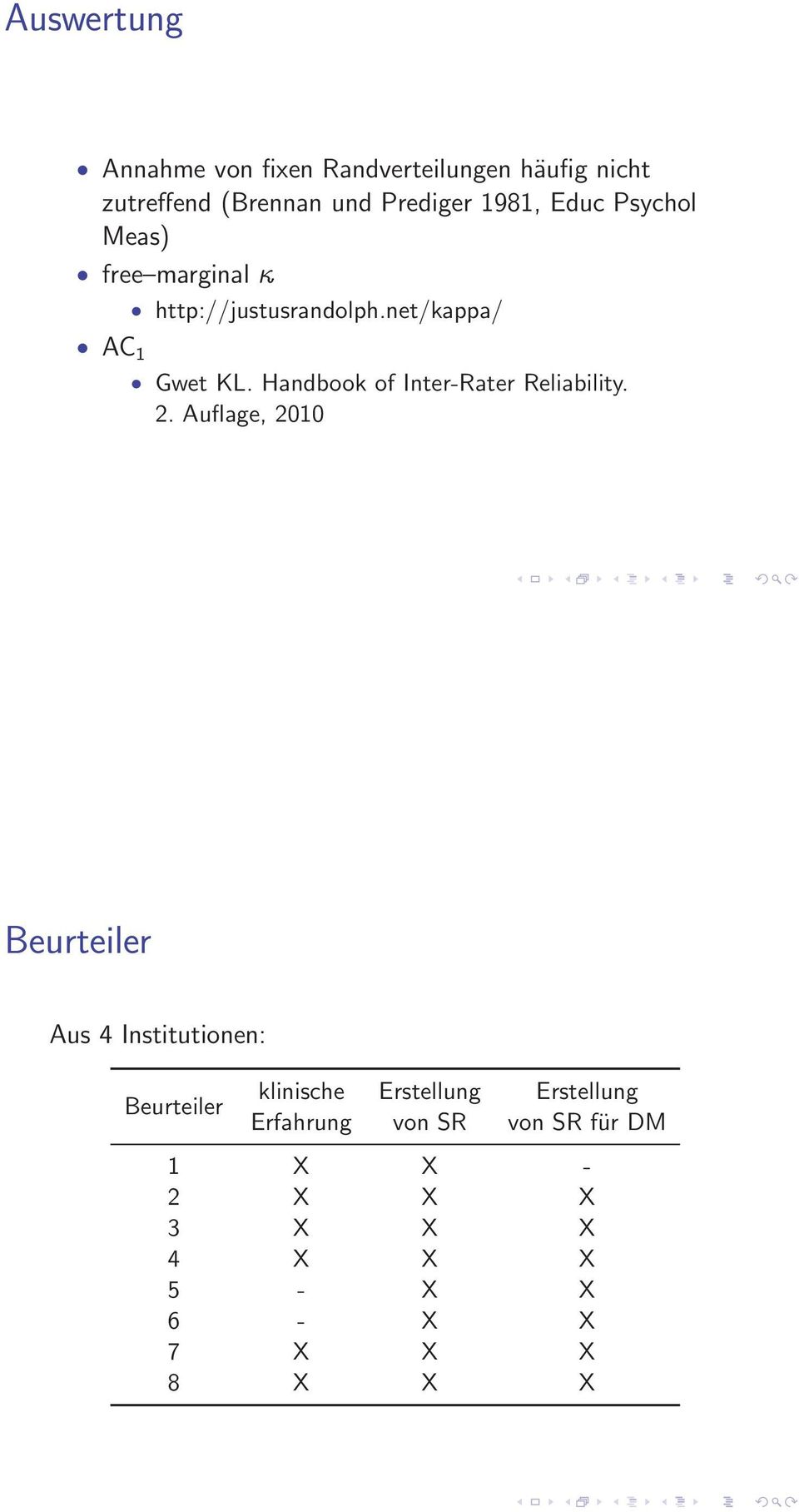 Handbook of Inter-Rater Reliability. 2.