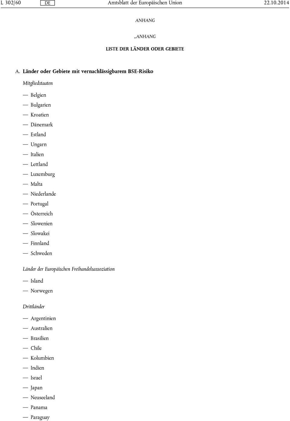 Ungarn Italien Lettland Luxemburg Malta Niederlande Portugal Österreich Slowenien Slowakei Finnland Schweden