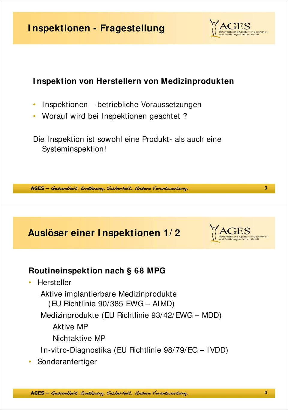 3 Auslöser einer Inspektionen 1/2 Routineinspektion nach 68 MPG Hersteller Aktive implantierbare Medizinprodukte (EU Richtlinie