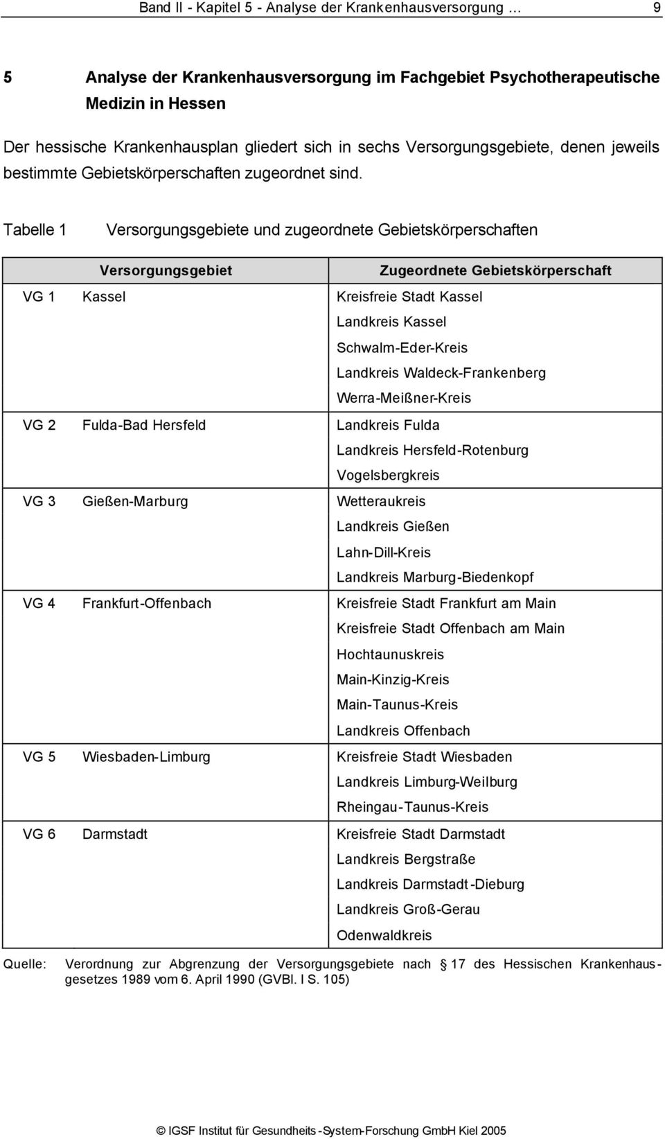 Tabelle 1 Versorgungsgebiete und zugeordnete Gebietskörperschaften Versorgungsgebiet VG 1 Kassel Kreisfreie Stadt Kassel Zugeordnete Gebietskörperschaft Landkreis Kassel Schwalm-Eder-Kreis Landkreis