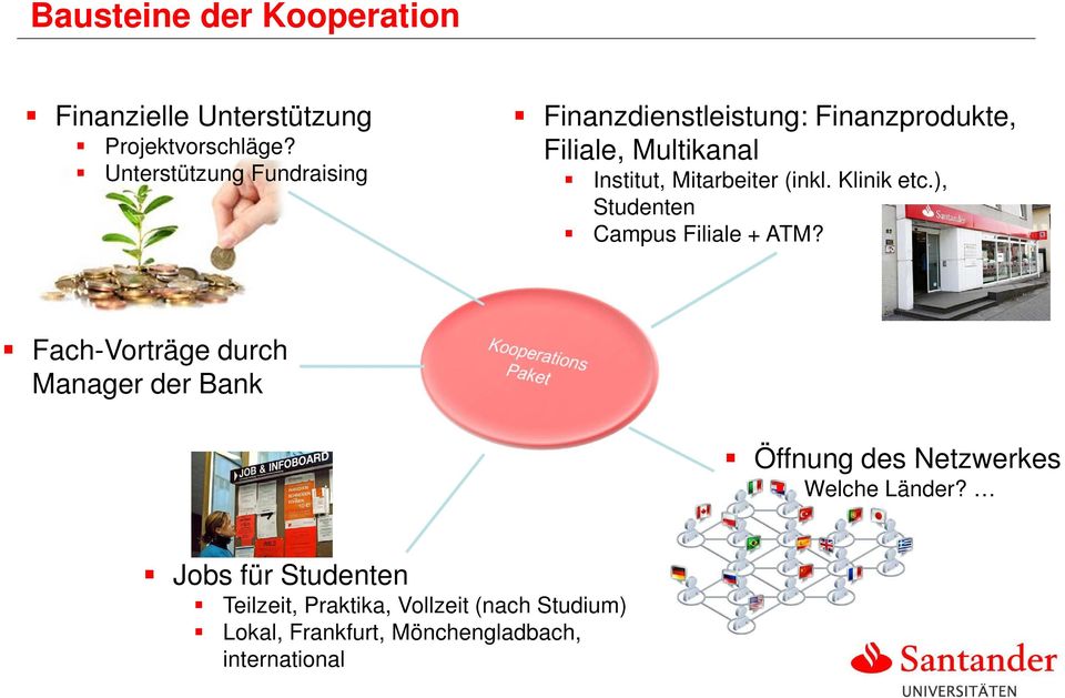 Mitarbeiter (inkl. Klinik etc.), Studenten Campus Filiale + ATM?