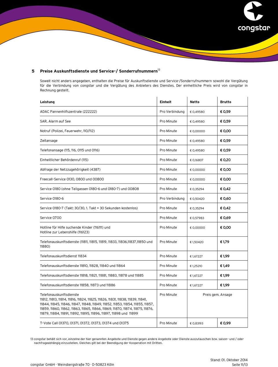 Leistung Einheit Netto Brutto ADAC Pannenhilfszentrale (222222) Pro Verbindung 0,49580 0,59 SAR, Alarm auf See Pro Minute 0,49580 0,59 Notruf (Polizei, Feuerwehr, 110/112) Pro Minute 0,0 0,