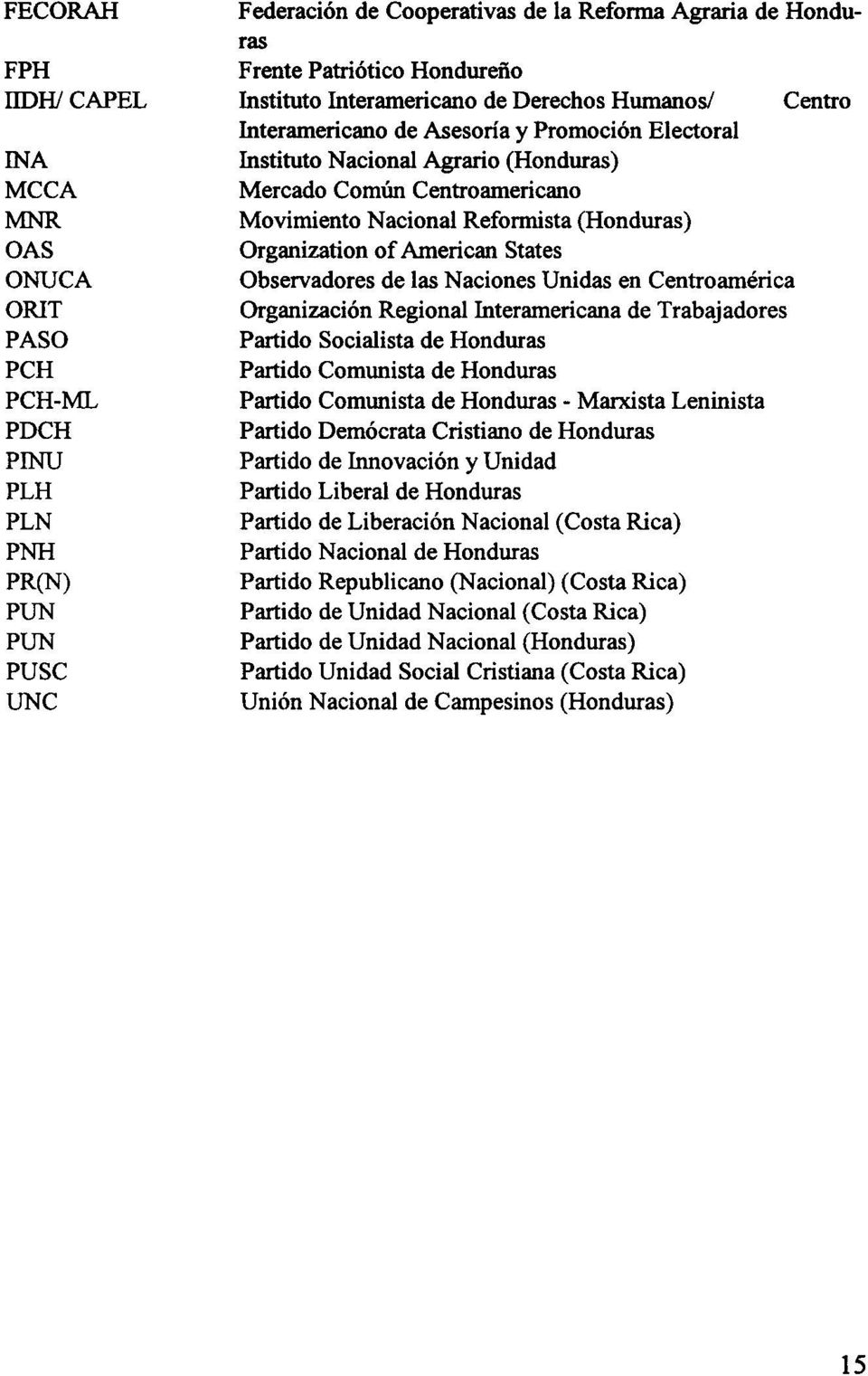 Nacional Reformista (Honduras) Organization of American States Observadores de las Naciones Unidas en Centroamerica Organizacion Regional Interamericana de Trabajadores Partido Socialista de Honduras
