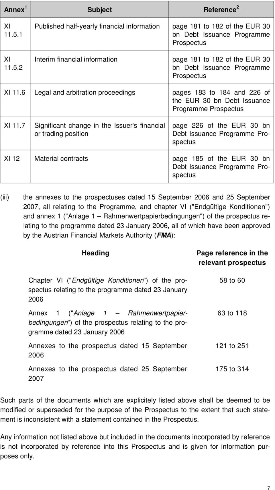 2 Published half-yearly financial information page 181 to 182 of the EUR 30 bn Debt Issuance Programme Prospectus Interim financial information page 181 to 182 of the EUR 30 bn Debt Issuance