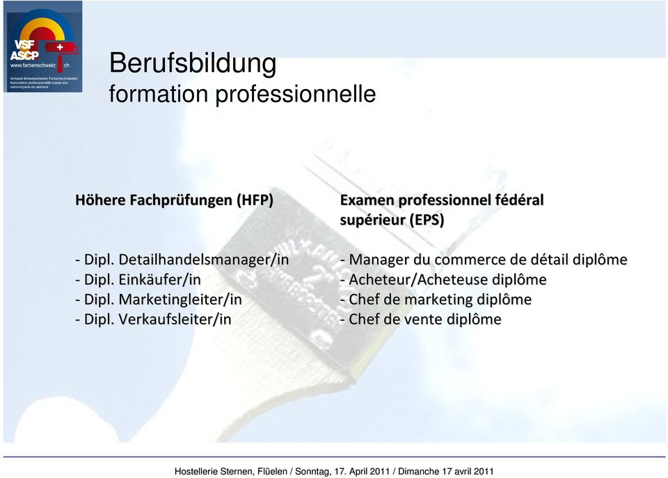 Verkaufsleiter/in Examen professionnel fédéral supérieur (EPS) - Manager