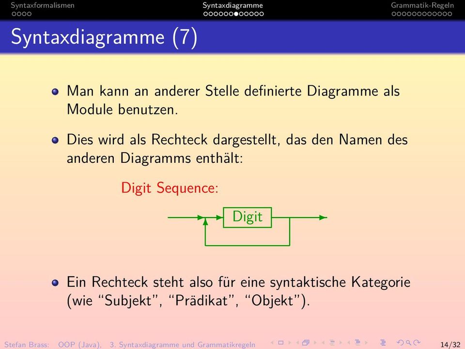 Stelle definierte Diagramme als Module benutzen.