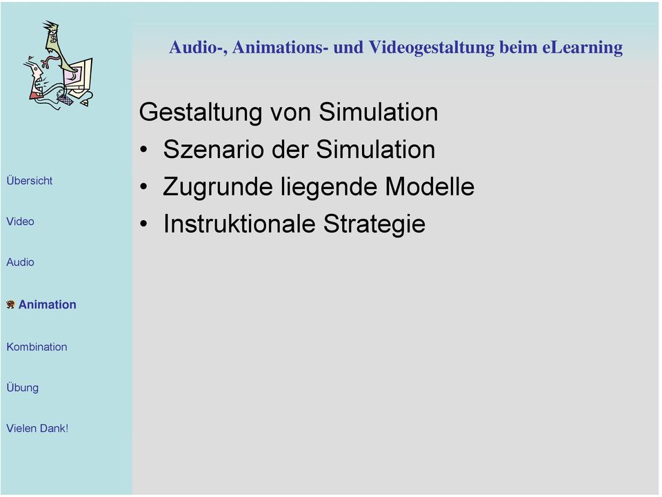 Simulation Szenario der