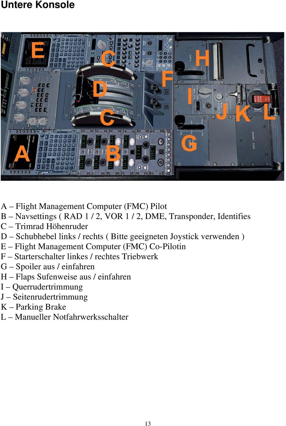 Management Computer (FMC) Co-Pilotin F Starterschalter linkes / rechtes Triebwerk G Spoiler aus / einfahren H