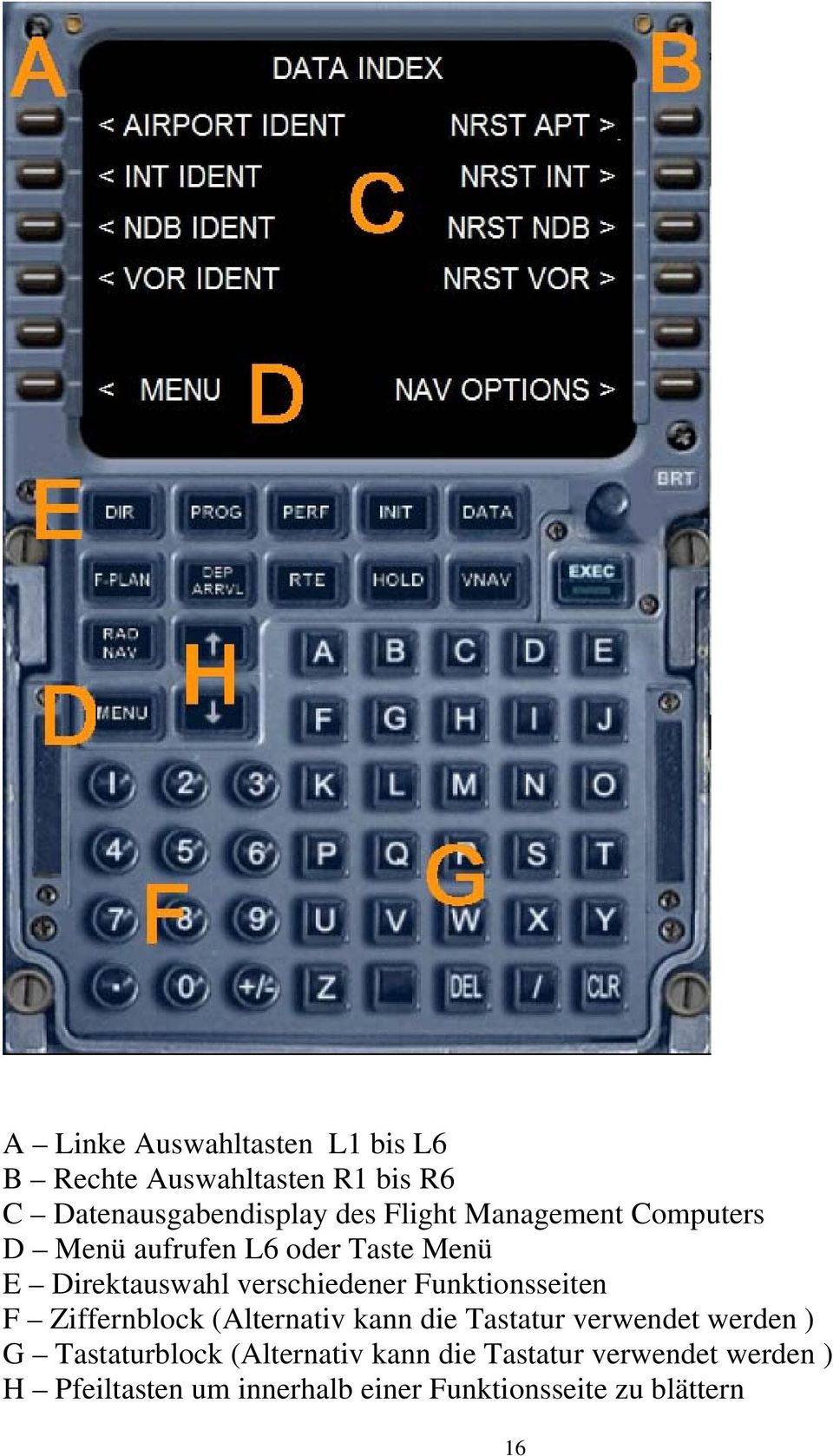 Funktionsseiten F Ziffernblock (Alternativ kann die Tastatur verwendet werden ) G Tastaturblock