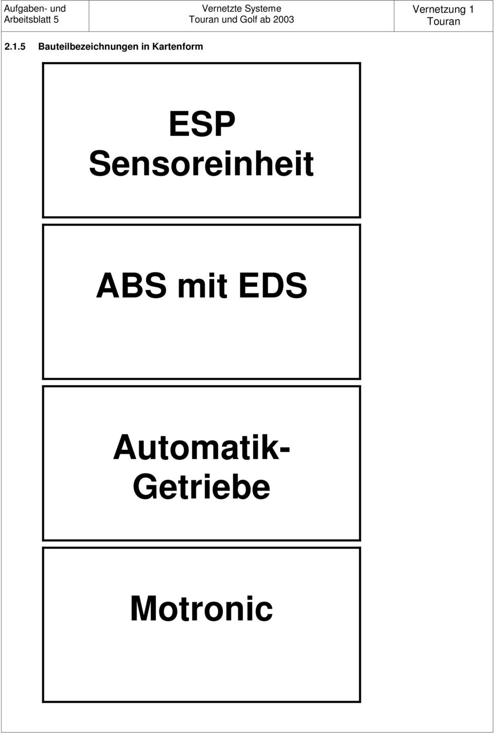 Kartenform ESP Sensoreinheit