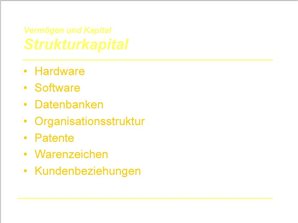 Software Datenbanken