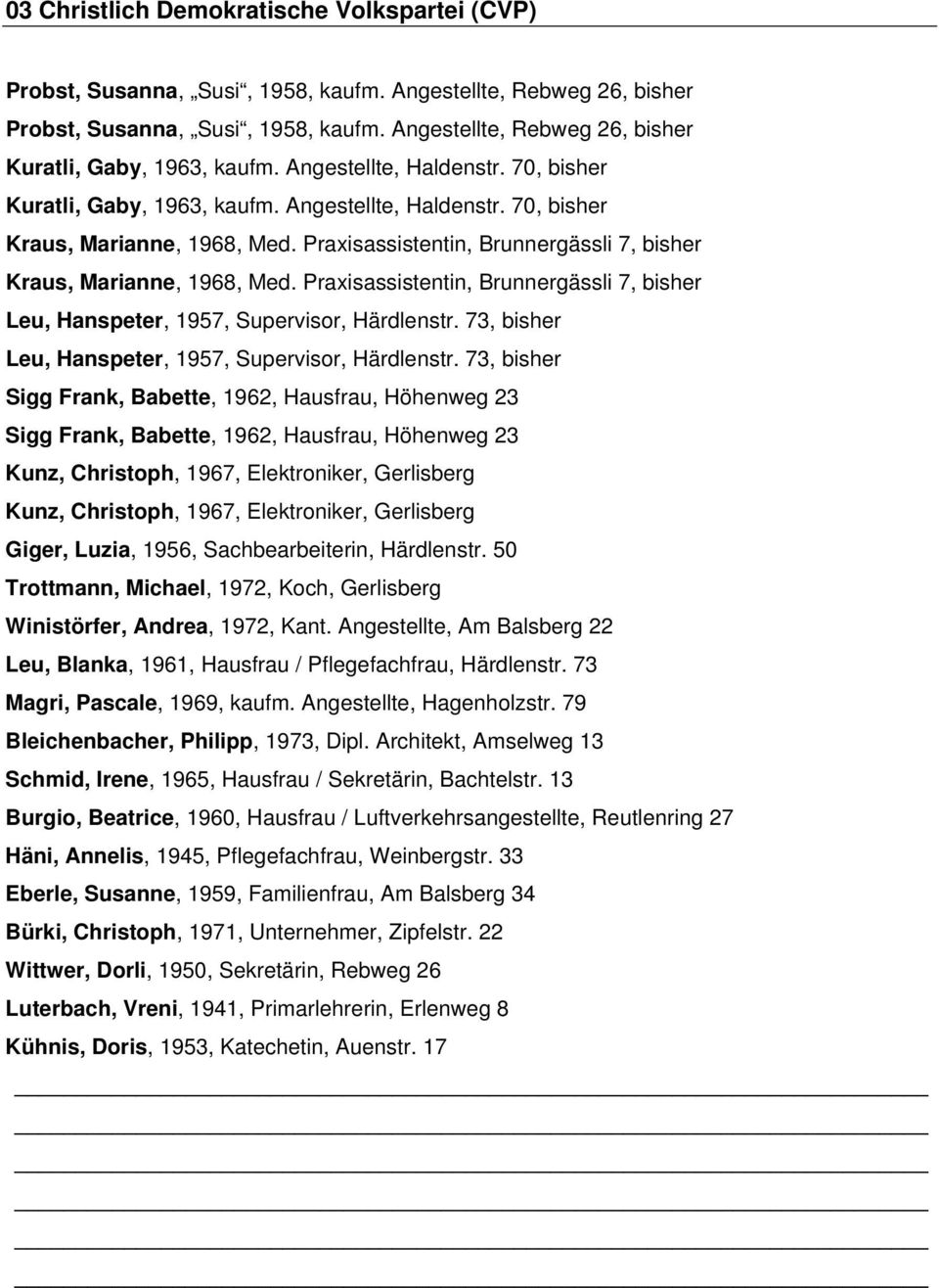 Praxisassistentin, Brunnergässli 7, bisher Kraus, Marianne, 1968, Med. Praxisassistentin, Brunnergässli 7, bisher Leu, Hanspeter, 1957, Supervisor, Härdlenstr.