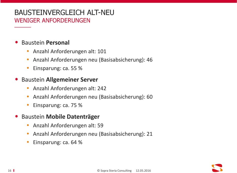 55 % Baustein Allgemeiner Server Anzahl Anforderungen alt: 242 Anzahl Anforderungen neu