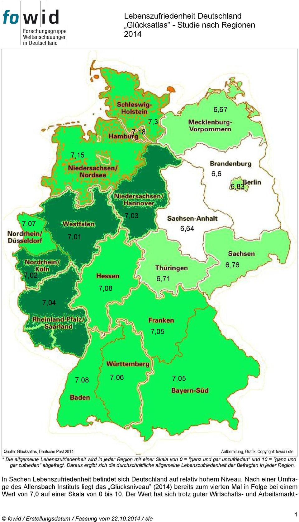 Daraus ergibt sich die durchschnittliche allgemeine Lebenszufriedenheit der Befragten in jeder Region.