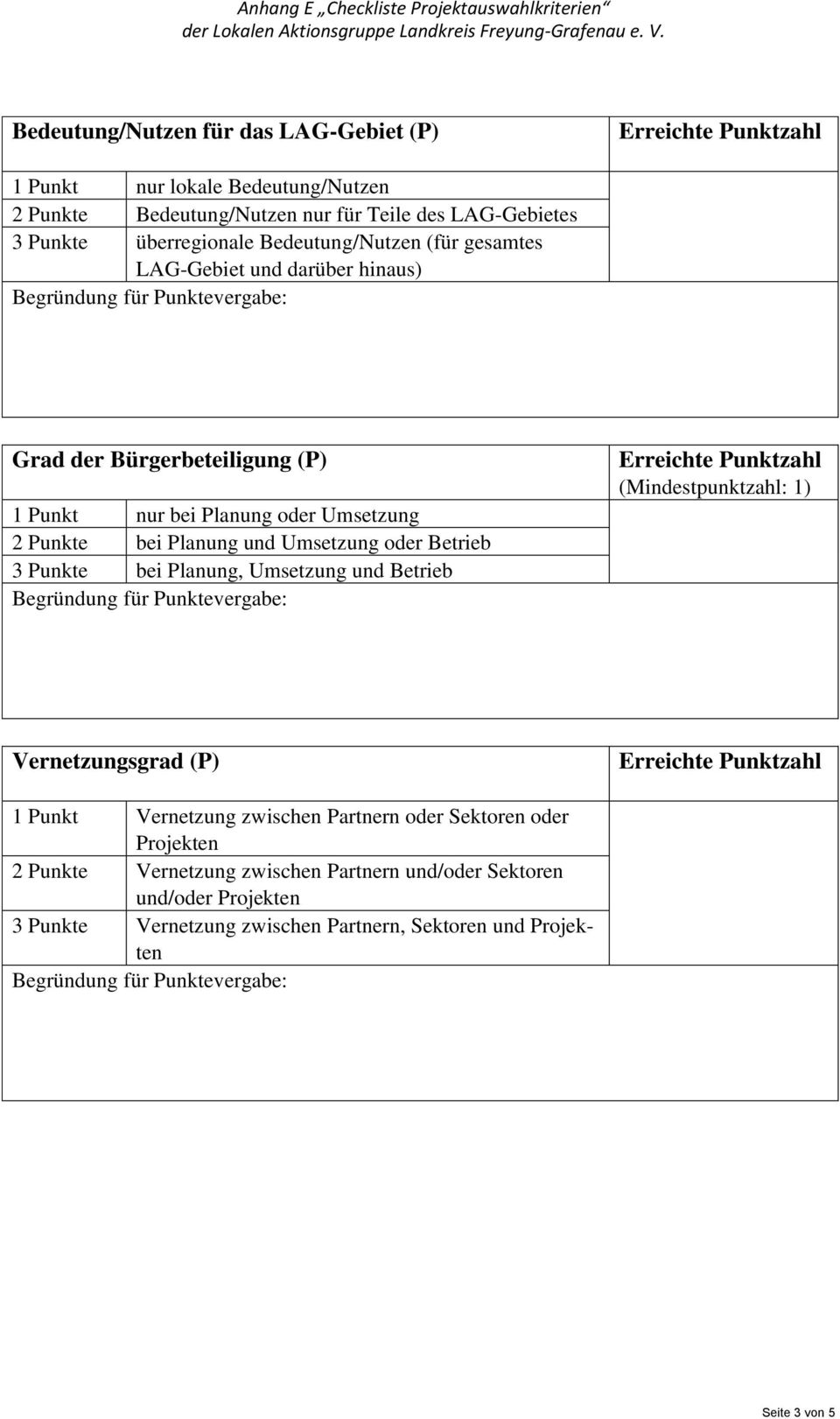 Punkte bei Planung und Umsetzung oder Betrieb 3 Punkte bei Planung, Umsetzung und Betrieb Vernetzungsgrad (P) 1 Punkt Vernetzung zwischen Partnern oder