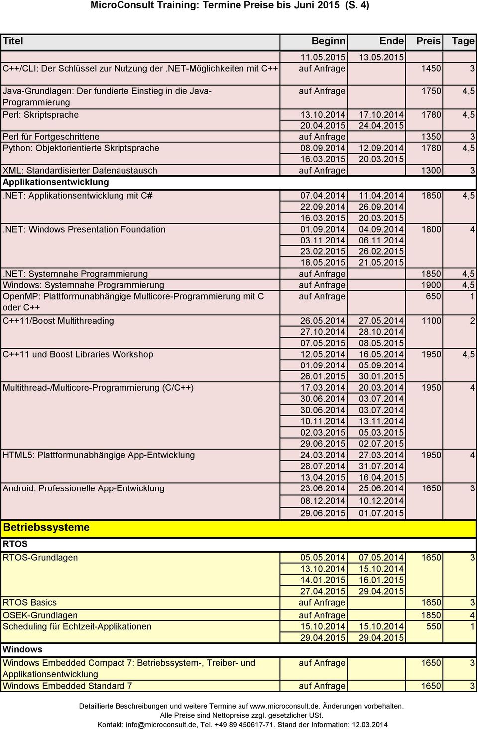 09.201 12.09.201 1780,5 16.0.2015 20.0.2015 XML: Standardisierter Datenaustausch auf Anfrage 100 Applikationsentwicklung.NET: Applikationsentwicklung mit C# 07.0.201 11.0.201 1850,5 22.09.201 26.09.201 16.