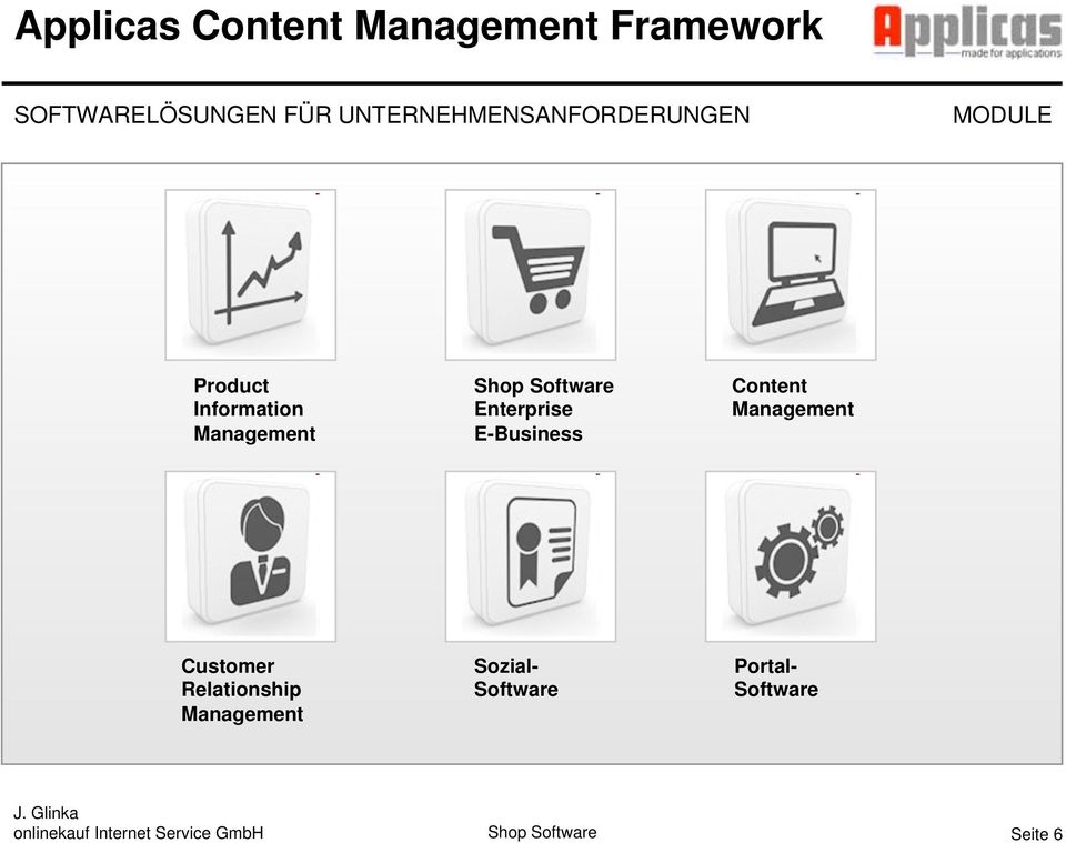 Software Enterprise E-Business Content Management Customer Relationship