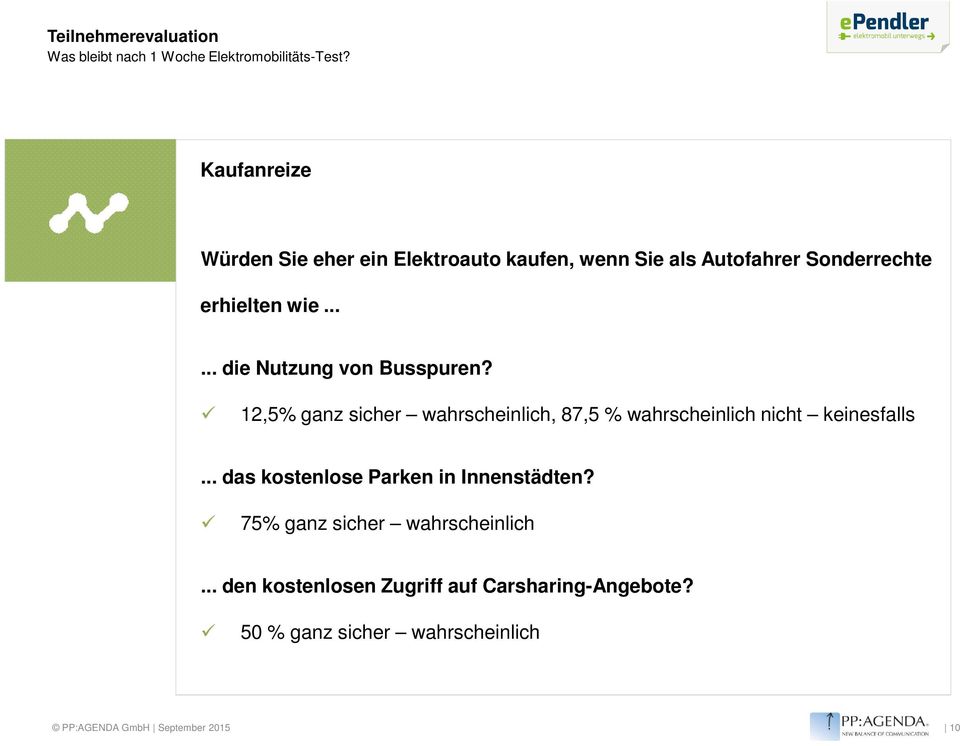 ..... die Nutzung von Busspuren? 12,5% ganz sicher wahrscheinlich, 87,5 % wahrscheinlich nicht keinesfalls.