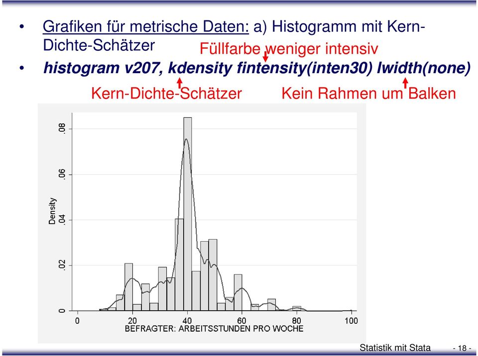 v207, kdensity fintensity(inten30) lwidth(none)