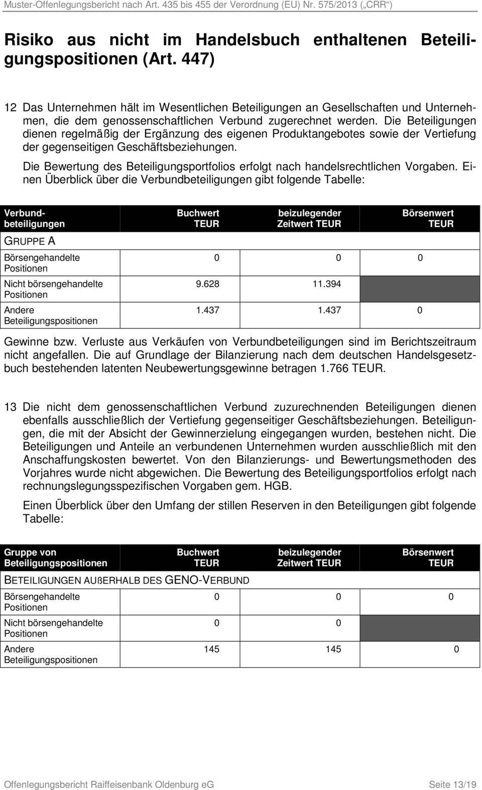 Die Beteiligungen dienen regelmäßig der Ergänzung des eigenen Produktangebotes sowie der Vertiefung der gegenseitigen Geschäftsbeziehungen.