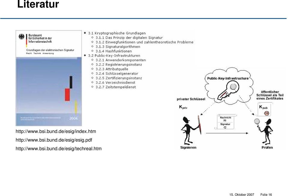 de/esig/esig.pdf http://www.bsi.bund.