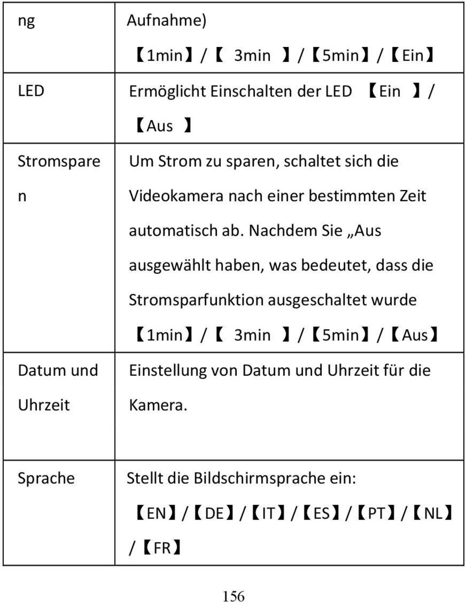 Nachdem Sie Aus ausgewählt haben, was bedeutet, dass die Stromsparfunktion ausgeschaltet wurde 1min / 3min / 5min