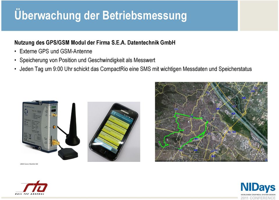Datentechnik GmbH Externe GPS und GSM-Antenne Speicherung von