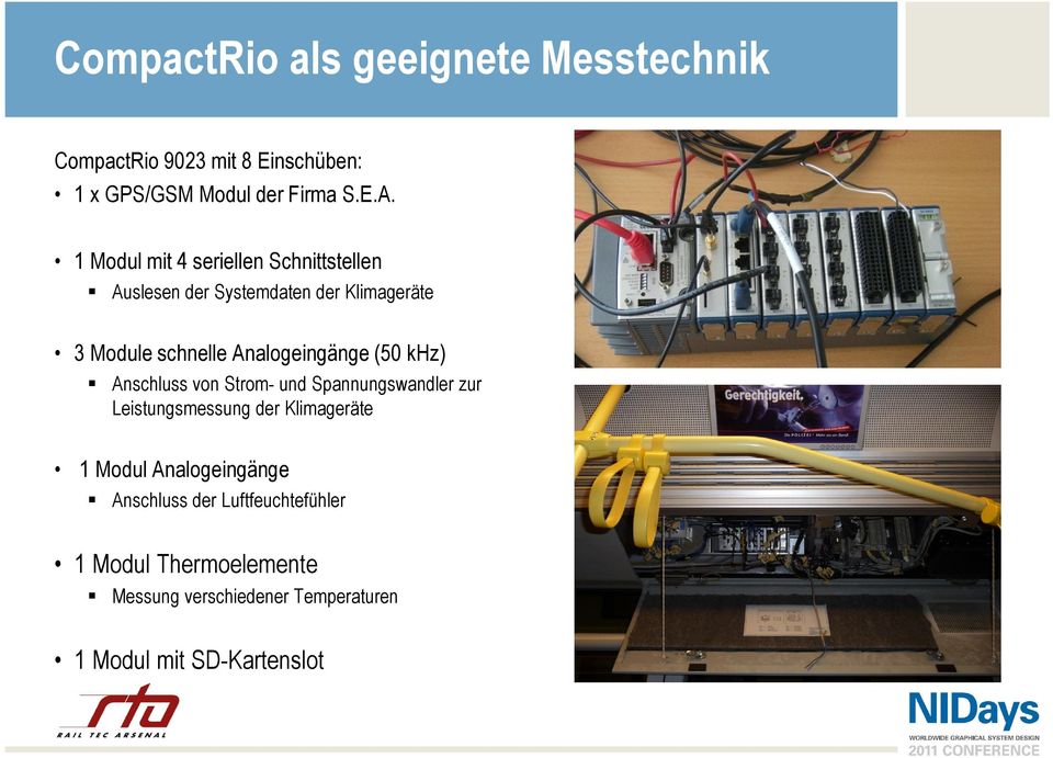 Analogeingänge (50 khz) Anschluss von Strom- und Spannungswandler zur Leistungsmessung der Klimageräte 1 Modul