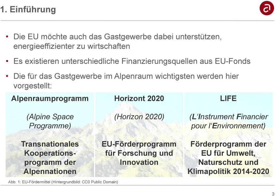 (Alpine Space Programme) Transnationales Kooperationsprogramm der Alpennationen (Horizon 2020) EU-Förderprogramm für Forschung und Innovation (L