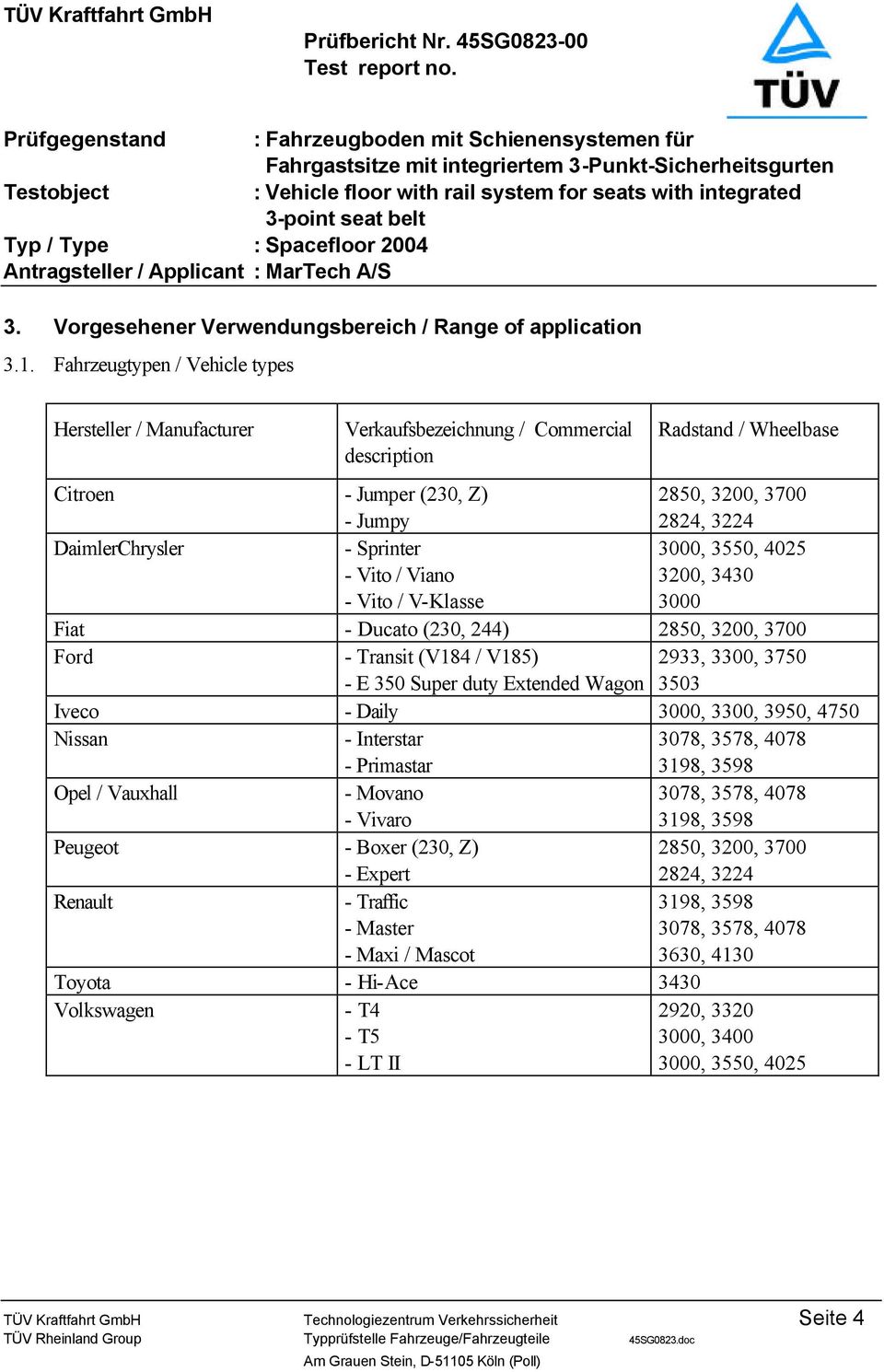 belt Typ / Type : Spacefloor 2004 Antragsteller / Applicant : MarTech A/S 3. Vorgesehener Verwendungsbereich / Range of application 3.1.