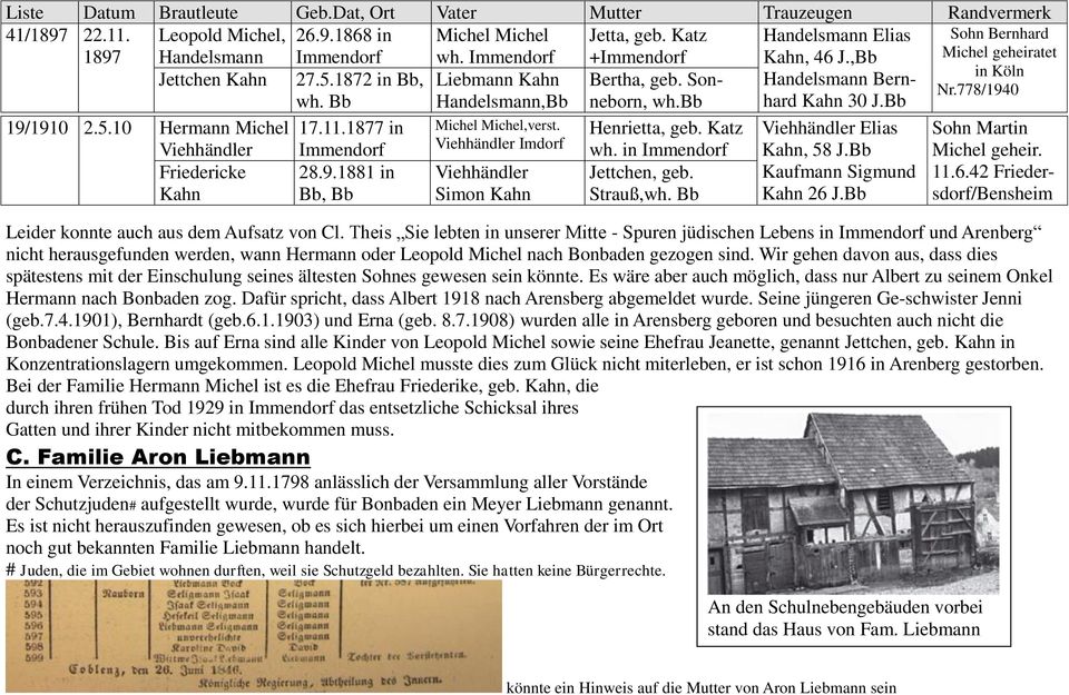 Sonneborn, wh.bb hard Kahn 30 J.Bb Handelsmann Bern- Nr.778/1940 wh. Bb Handelsmann,Bb 19/1910 2.5.10 Hermann Michel 17.11.1877 in Michel Michel,verst. Henrietta, geb.