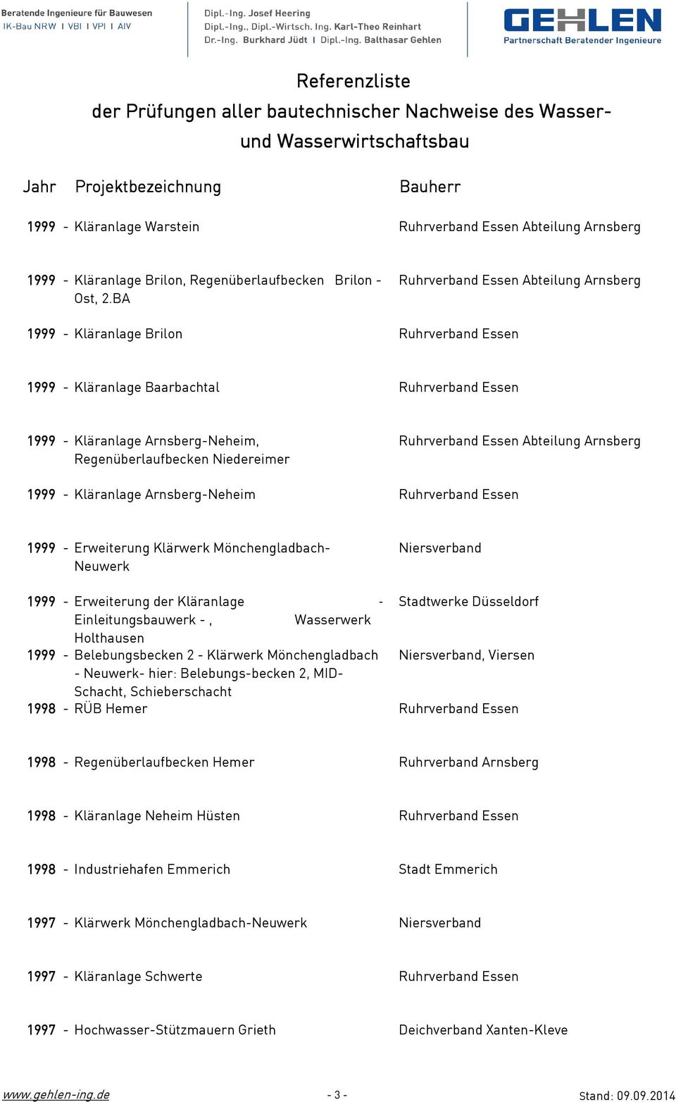 Ruhrverband Essen Abteilung Arnsberg 1999 - Kläranlage Arnsberg-Neheim Ruhrverband Essen 1999 - Erweiterung Klärwerk Mönchengladbach- Neuwerk 1999 - Erweiterung der Kläranlage - Stadtwerke