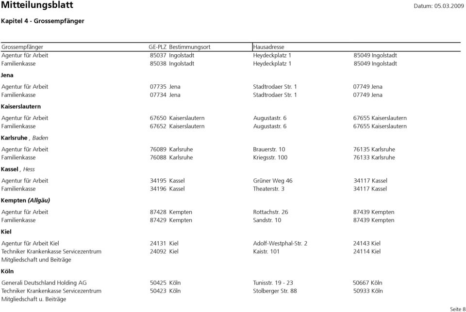 6 67655 Kaiserslautern Familienkasse 67652 Kaiserslautern Augustastr. 6 67655 Kaiserslautern Karlsruhe, Baden Agentur für Arbeit 76089 Karlsruhe Brauerstr.