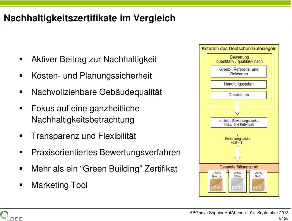 ganzheitliche Nachhaltigkeitsbetrachtung Transparenz und Flexibilität