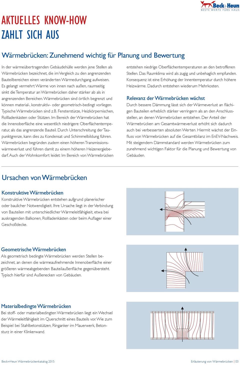 Es gelangt vermehrt Wärme von innen nach außen, raumseitig sinkt die Temperatur an Wärmebrücken daher stärker ab als in angrenzenden Bereichen.