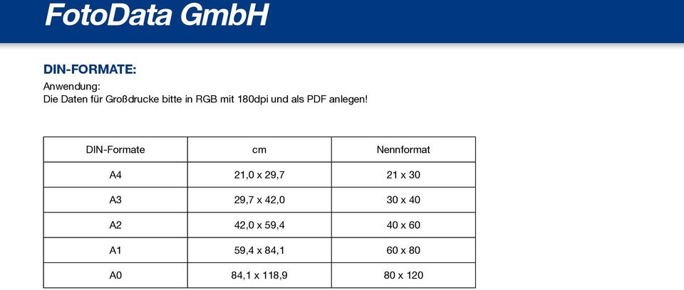 DIN-Formate cm Nennformat A4 21,0 x 29,7 21 x 30 A3 29,7 x