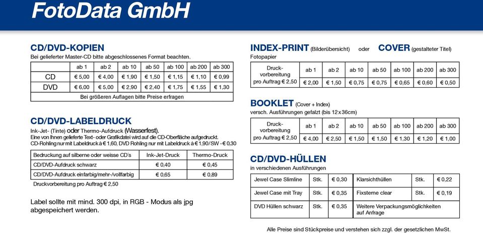 oder Thermo-Aufdruck (Wasserfest). Eine von Ihnen gelieferte Text- oder Grafikdatei wird auf die CD-Oberfläche aufgedruckt.