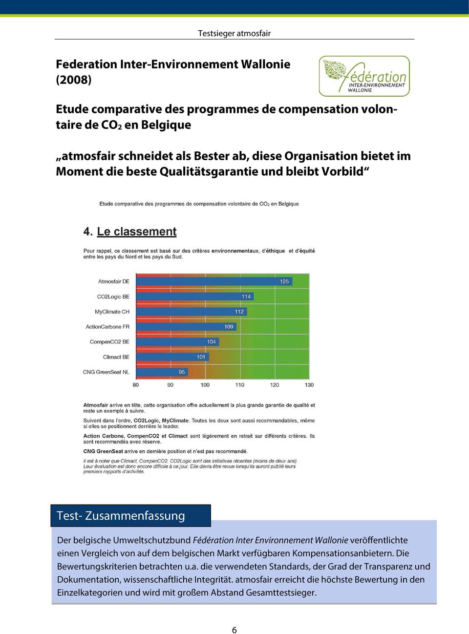einen Vergleich von auf dem belgischen Markt verfügbaren Kompensationsanbietern. Die Bewertungskriterien betrachten u.a. die verwendeten Standards, der Grad der Transparenz und Dokumentation, wissenschaftliche Integrität.