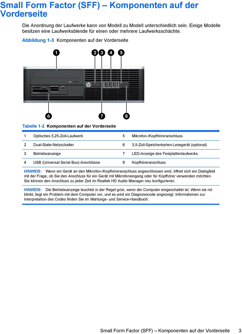 Abbildung 1-3 Komponenten auf der Vorderseite Tabelle 1-2 Komponenten auf der Vorderseite 1 Optisches 5,25-Zoll-Laufwerk 5 Mikrofon-/Kopfhöreranschluss 2 Dual-State-Netzschalter 6