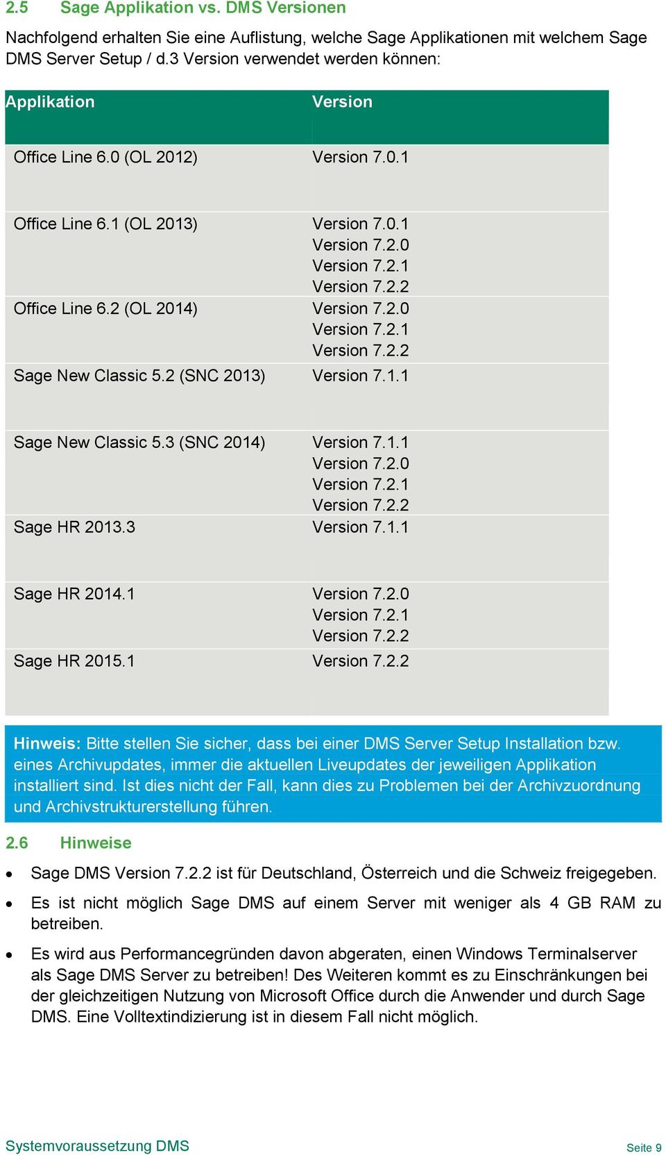 2 (OL 2014) Version 7.2.0 Version 7.2.1 Version 7.2.2 Sage New Classic 5.2 (SNC 2013) Version 7.1.1 Sage New Classic 5.3 (SNC 2014) Version 7.1.1 Version 7.2.0 Version 7.2.1 Version 7.2.2 Sage HR 2013.