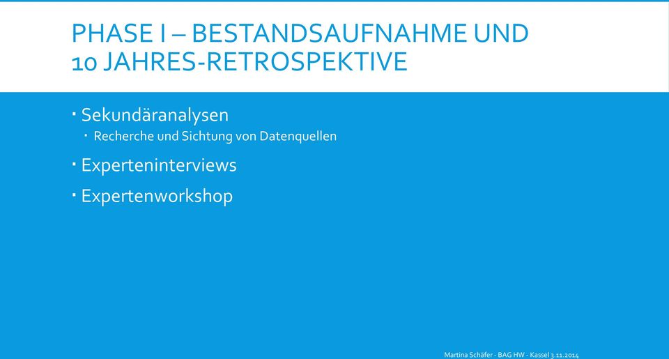 Sekundäranalysen Recherche und